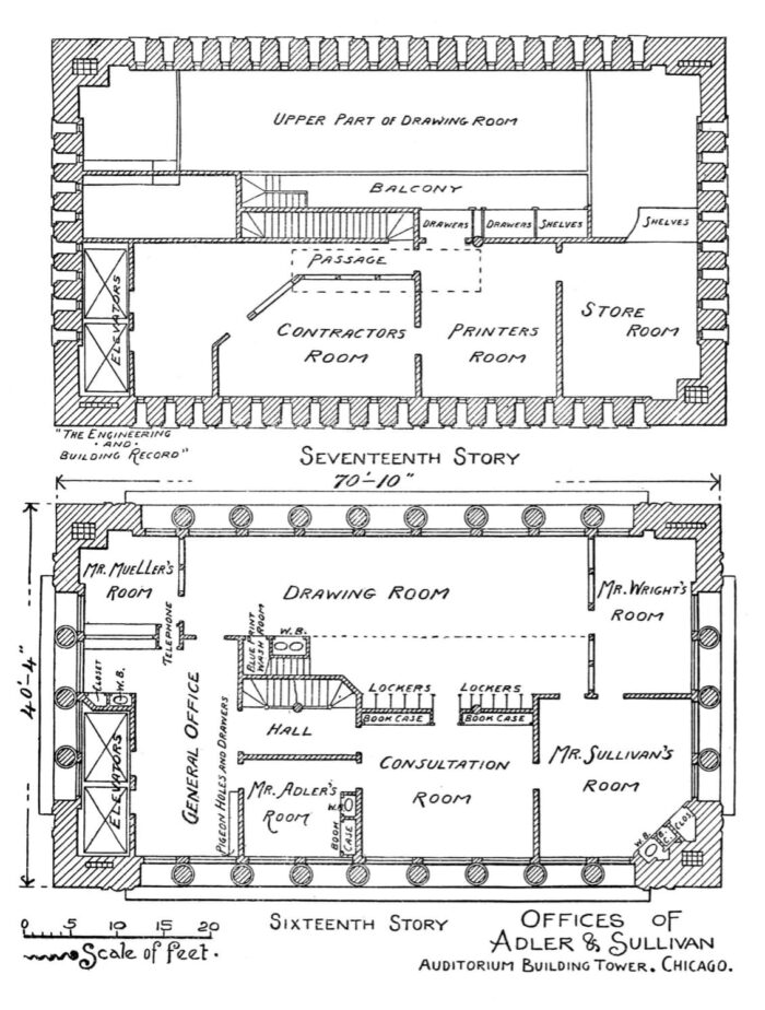 Adler and Sulivan office plans